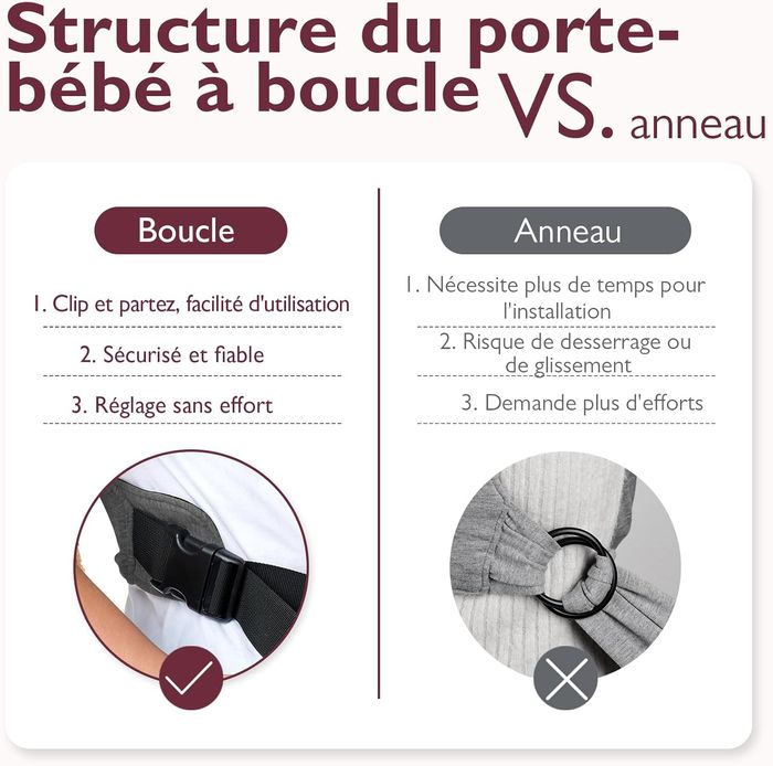 Momcozy Écharpe de Portage - photo numéro 2