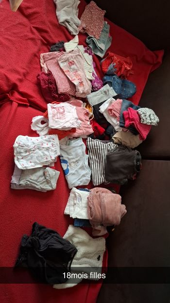 Vêtements filles