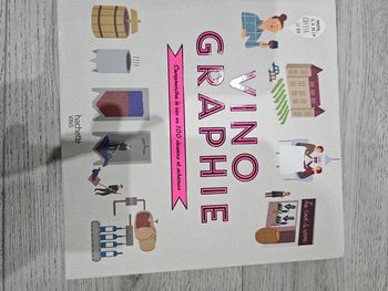 Lot 8 livres sur les vin