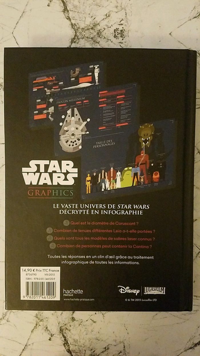 Star Wars graphics - photo numéro 2