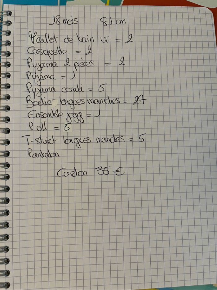 Vêtement 18 mois bébé fille
