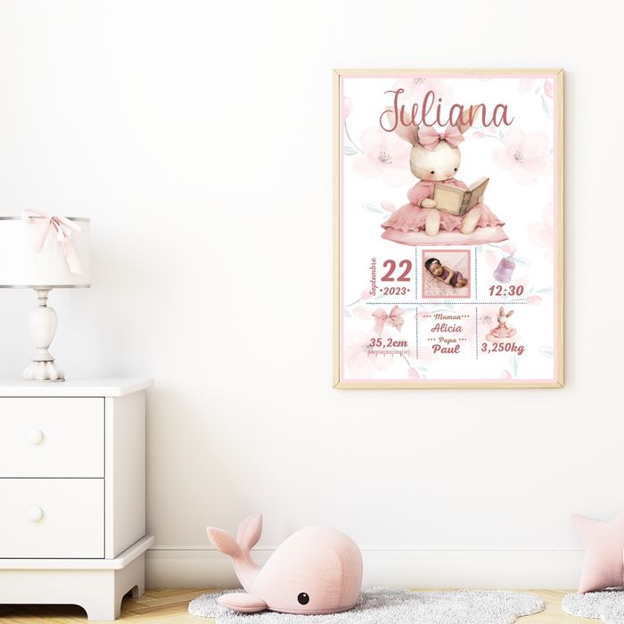 affiche naissance personnalisé photo