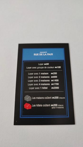 Carte Rue de la paix pièce détachée jeu de société Monopoly mauvais perdants Hasbro Gaming #B77