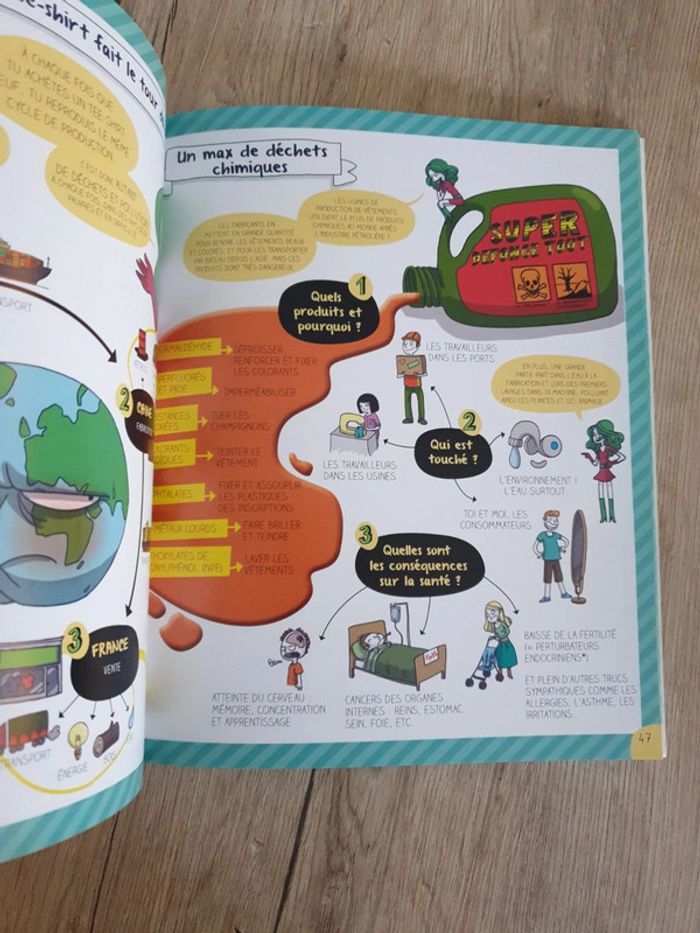 Bande dessinées Les zenfants presque zéro déchet - photo numéro 5