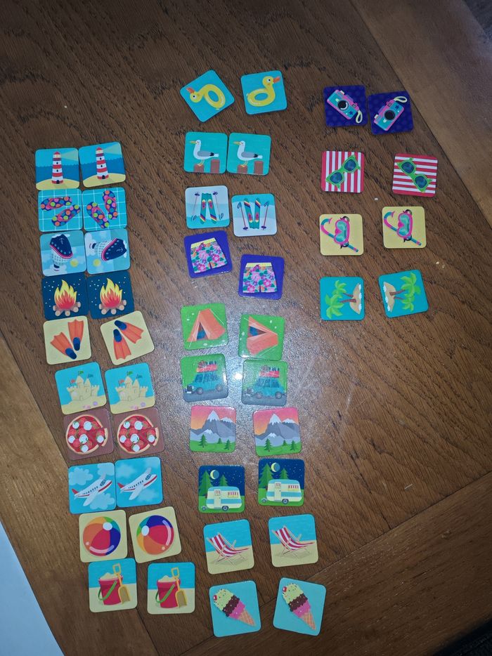 Mémo de vacances - photo numéro 3