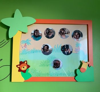 Pele mêle arbre généalogique