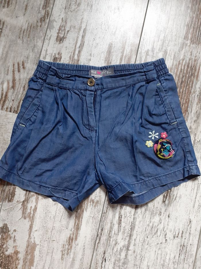 Short