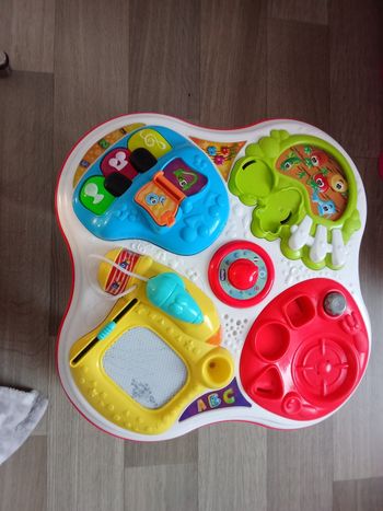 Table d'activités d'apprentissage