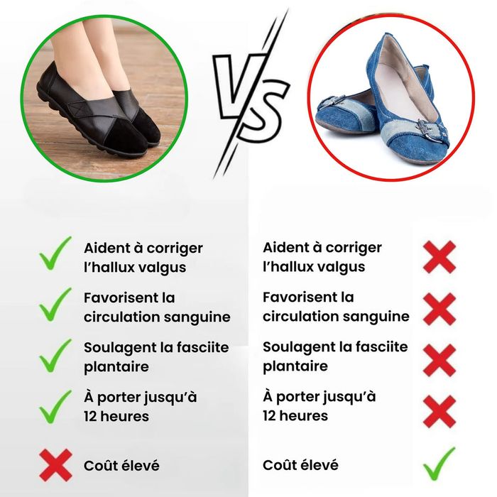 Chaussures Orthopédiques Confort Ultime - Noir Élégant - photo numéro 4
