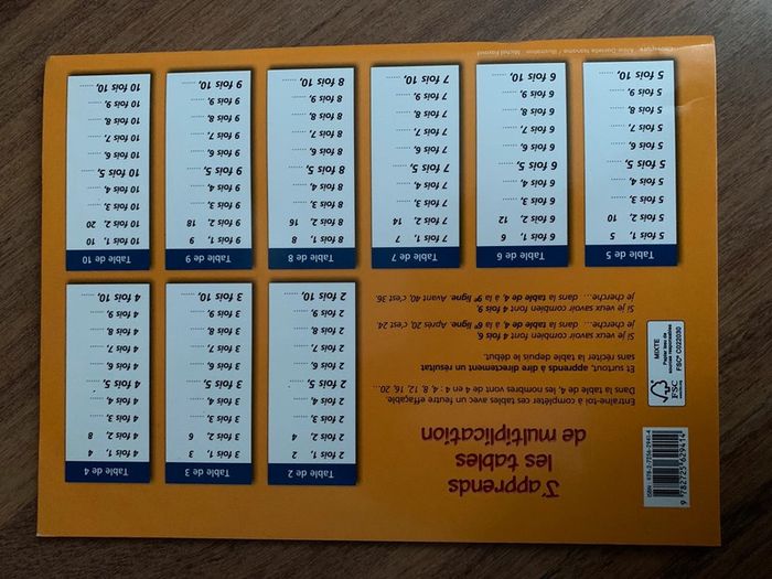 J'apprends les maths - CM1 Fichier d'activités - Retz - photo numéro 2