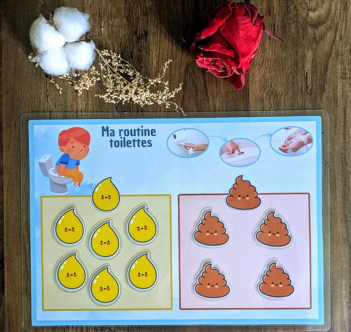 Tableau A4 apprentissage propreté garçon