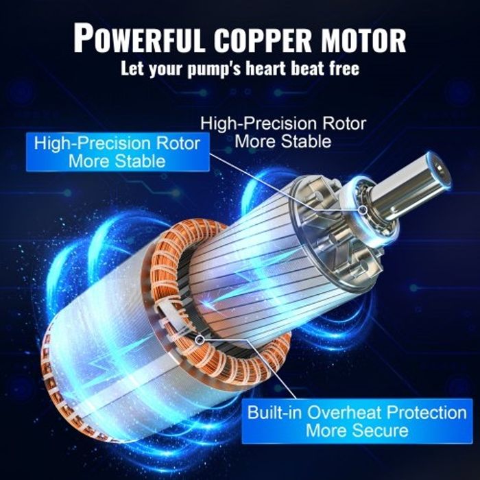 VEVOR Pompe Immergée pour Puits Profond, 1100 W, Pompe à Eau Acier Inoxydable, Débit 7,1 m³/h, 105 m, avec Cordon Électrique 19,4 m, Pompe Étanche IP68 pour Usage Domestique, Irrigation Industrielle - photo numéro 7