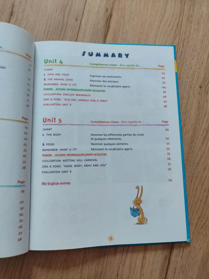 Cup of tea cycle 2 - photo numéro 3