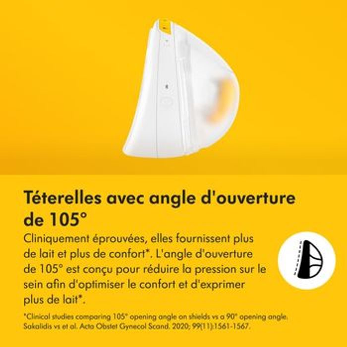 Tire-lait électrique - photo numéro 4