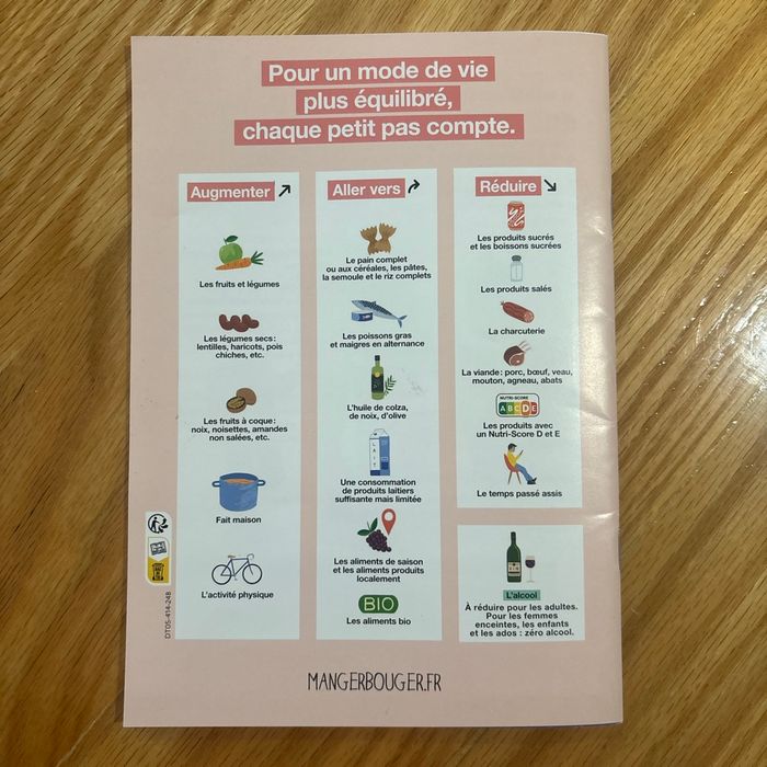 Le guide manger bouger pour les parents d’enfants de 4 à 11 ans - photo numéro 3