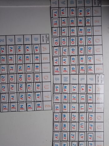 Chrono lecture jeu de fluence tableaux syllabes simples majuscules