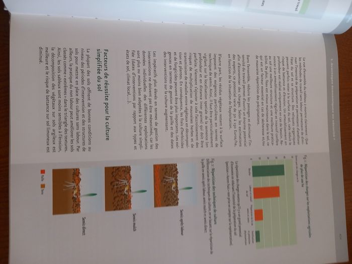 Livre technique de culture 3c Amazone - photo numéro 9