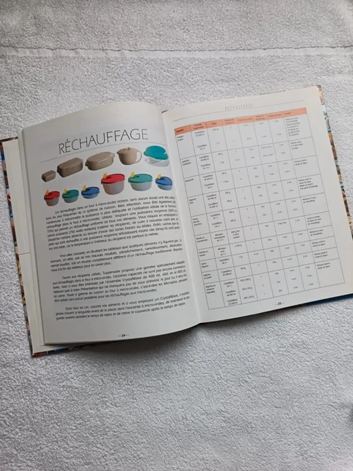 livre Le guide du micro-ondes Tupperware - photo numéro 4
