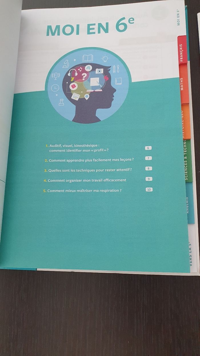 Toute ma 6e - photo numéro 5