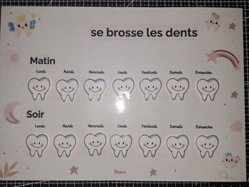 Tableau ludique brossage des dents 