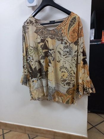 Tshirt