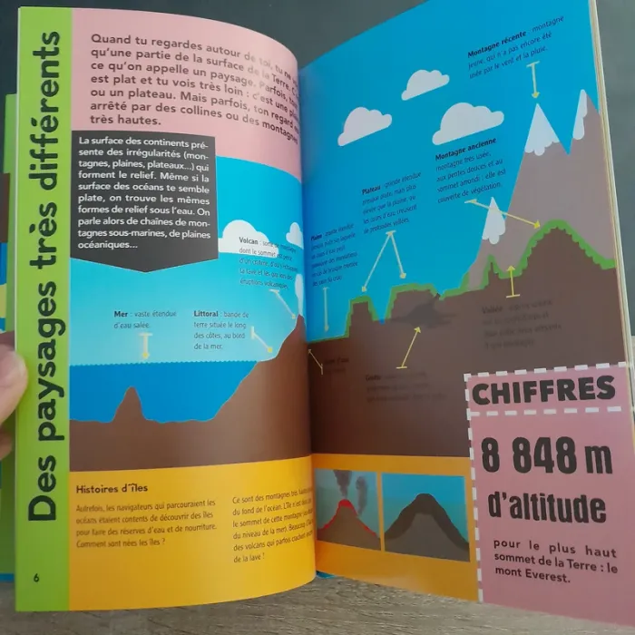 livre 6/8 ans tout savoir en un coup d'oeil - La Terre - photo numéro 2