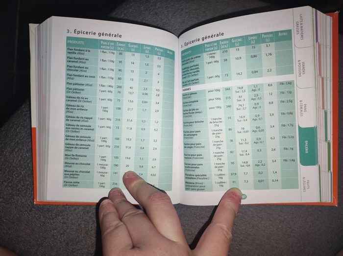 Livre dictionnaire des calories Larousse - photo numéro 4