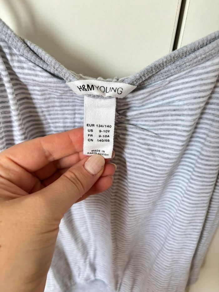 Robe à bretelles - photo numéro 3