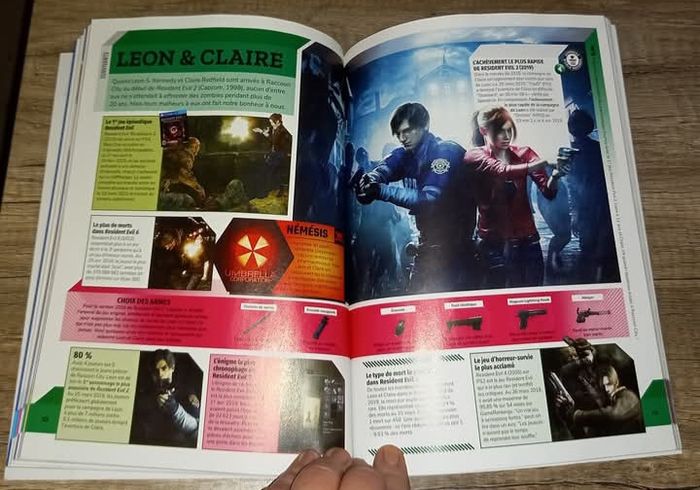 Guinness World records gamer's édition 2020 - photo numéro 5