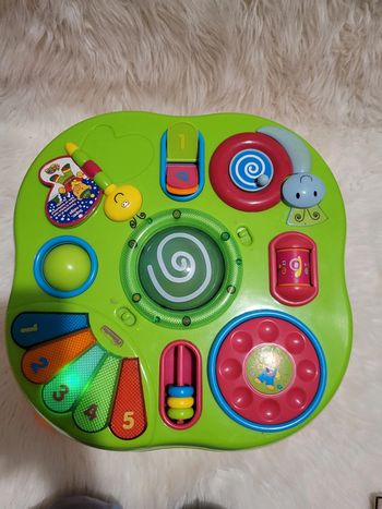 Table d activite sonore