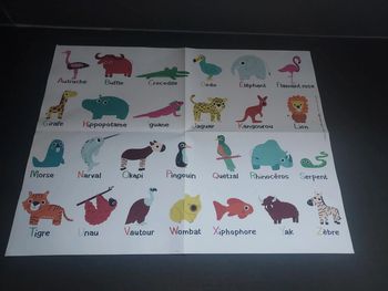 Poster alphabet