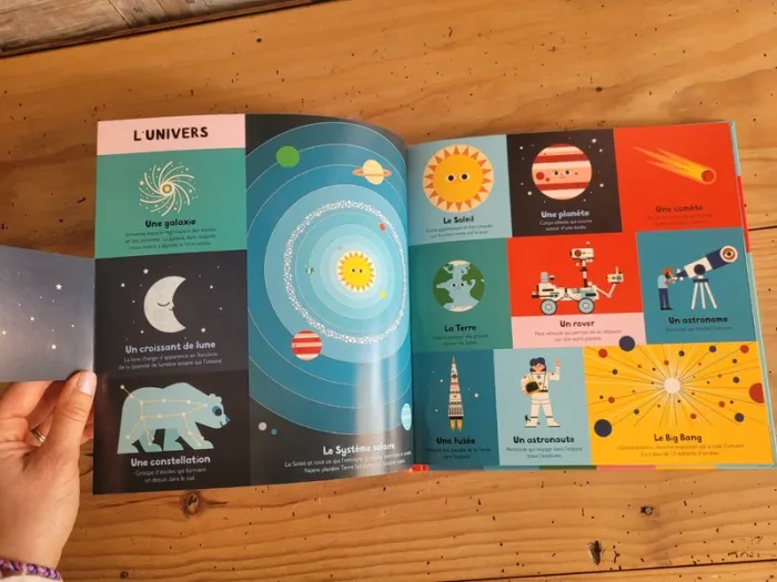 Ma petite encyclopédie - photo numéro 5