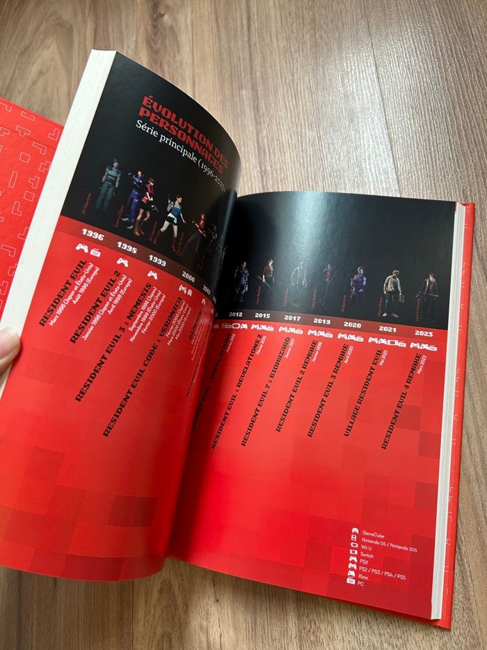 Livre «Resident Evil» Jeux vidéos de légende Neuf RBA - photo numéro 4