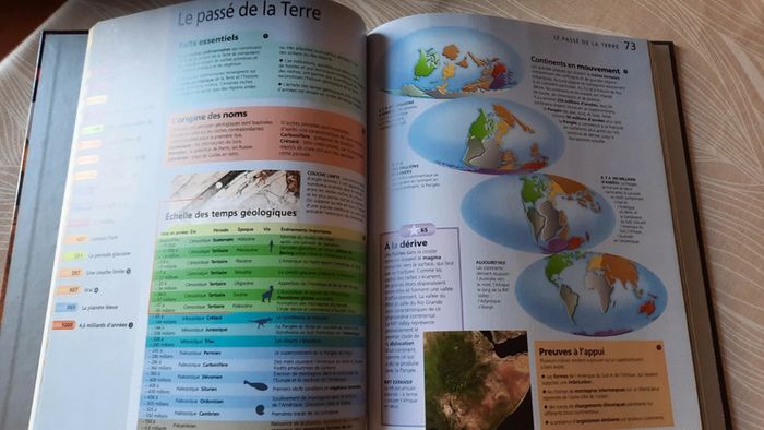 La Terre et l' univers - quiz des connaissances - photo numéro 4