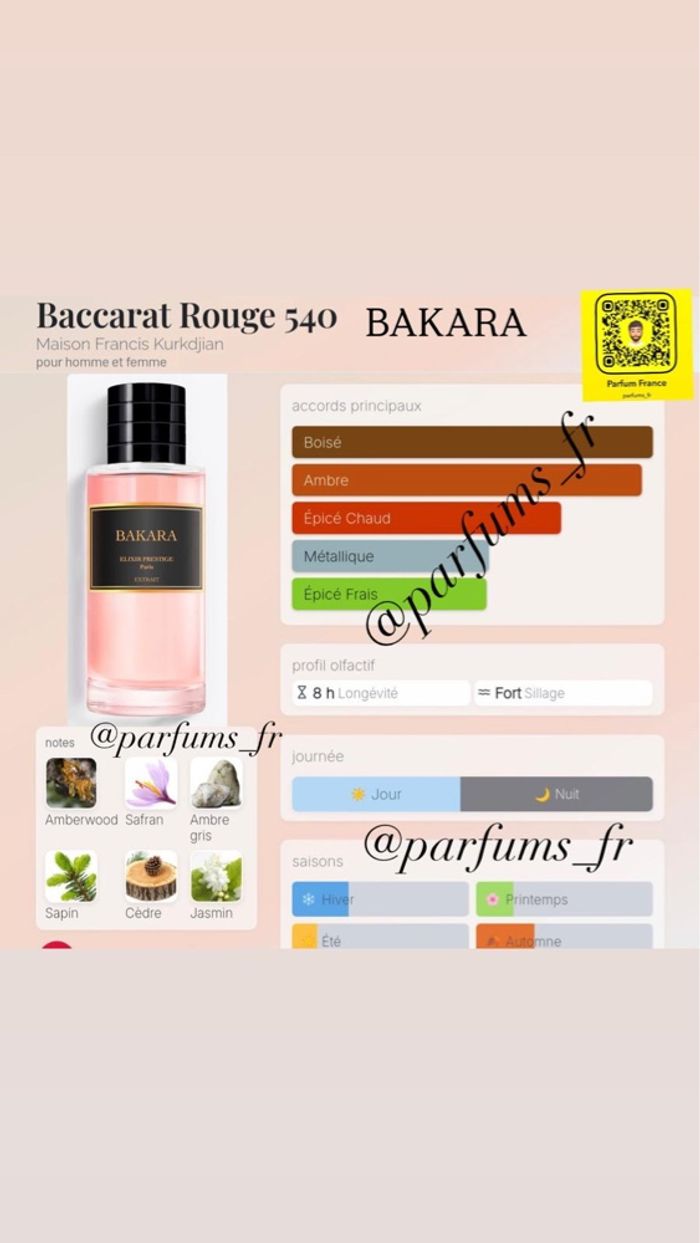 Baccarat rouge/ bakara élixir parfum - photo numéro 2