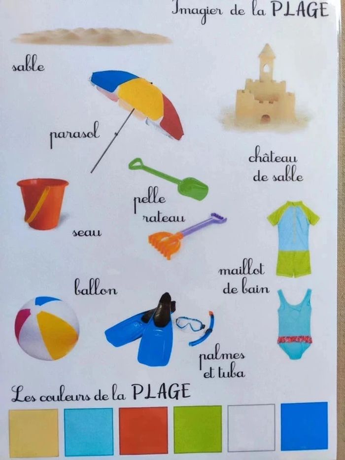 Imagier de la plage A4 - photo numéro 2