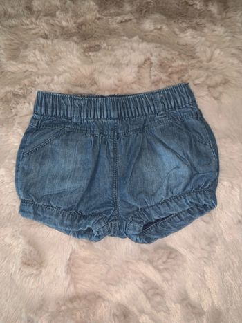 Short