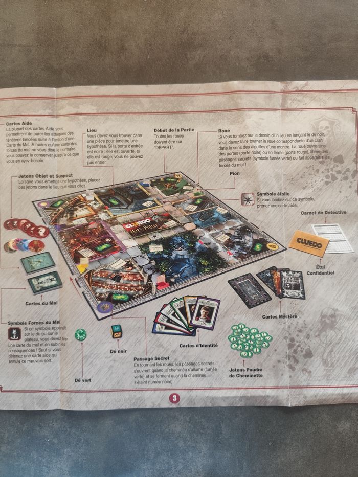 Cluedo Harry Potter - photo numéro 5