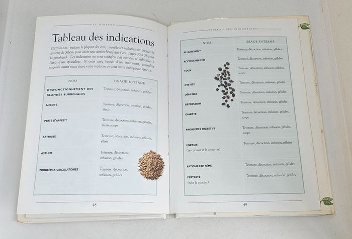 "Petit guide du bien-être. Le ginseng".
60 pages.
ISBN : 3.8290.3653.1 - photo numéro 5