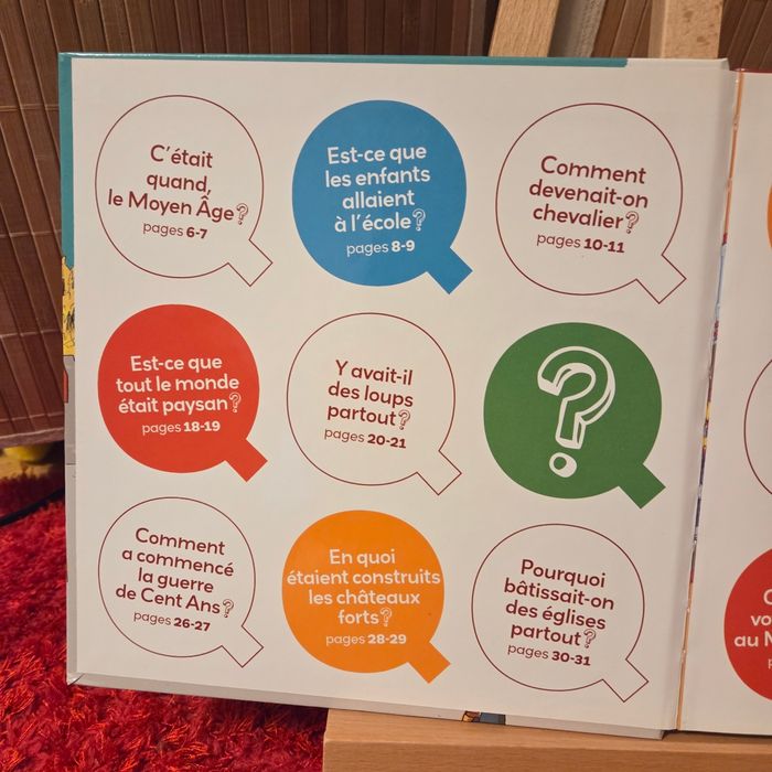 Livre enfant Milan mes P’tits docs 3-6 ans Livre enfant Milan mes P’tites Questions 6+ P’tits docs Livre enfant Milan mes P’tites Questions 6+ P’tits docs - photo numéro 3