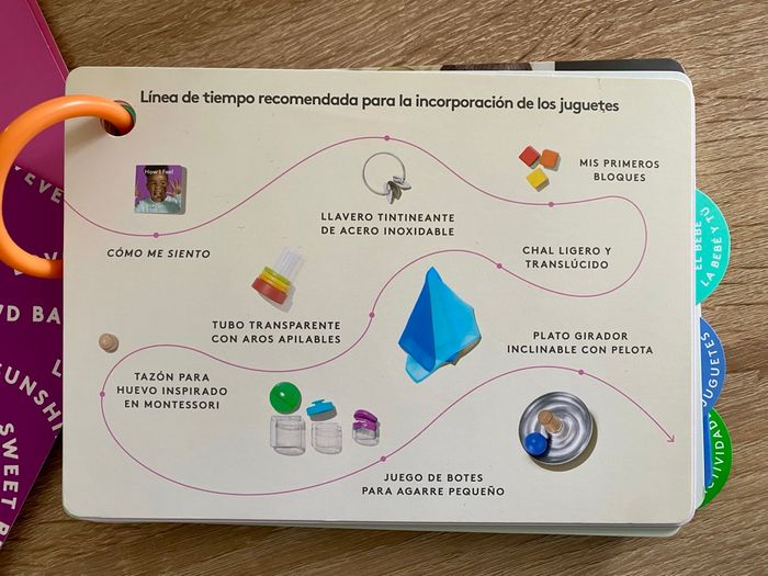 Kit de jeux Lovevery 9-10mois « The explorer » - photo numéro 9