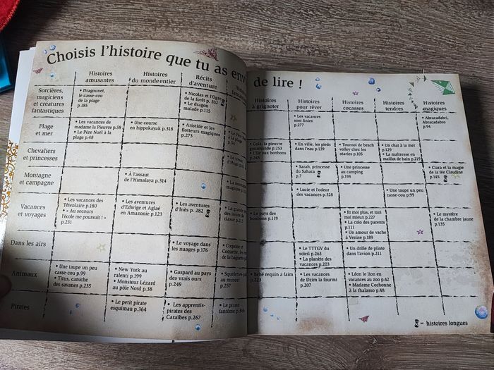 Histoires du soir - photo numéro 6