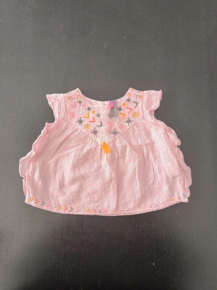 Blouse manches courtes