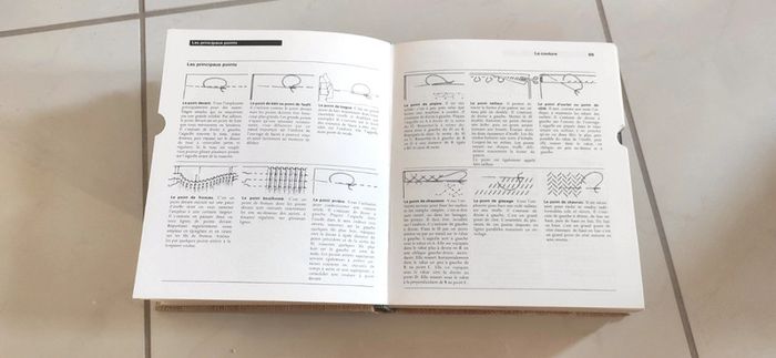 Encyclopédie féminine des ouvrages - photo numéro 3