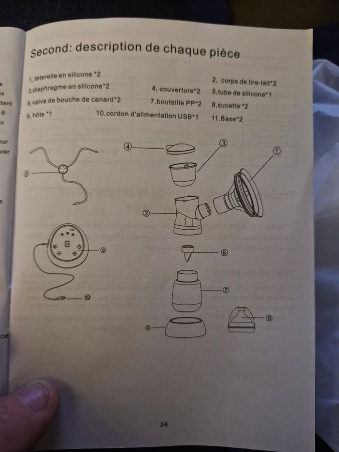 Tire lait - photo numéro 4