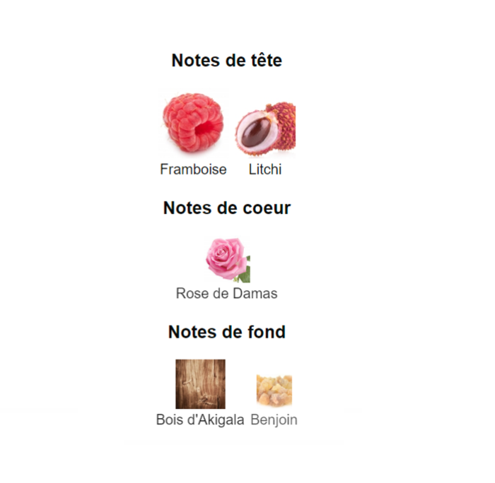 Anela Novel inspi Angel Nova Thierry Mugler Eau de Parfum Femme 100 ml - photo numéro 4