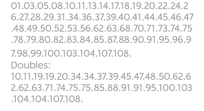 Cartes " Marvel 2021 " 64 + 32. - photo numéro 5