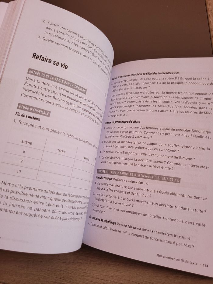 Livre L'atelier Jean Claude Grumberg - photo numéro 6