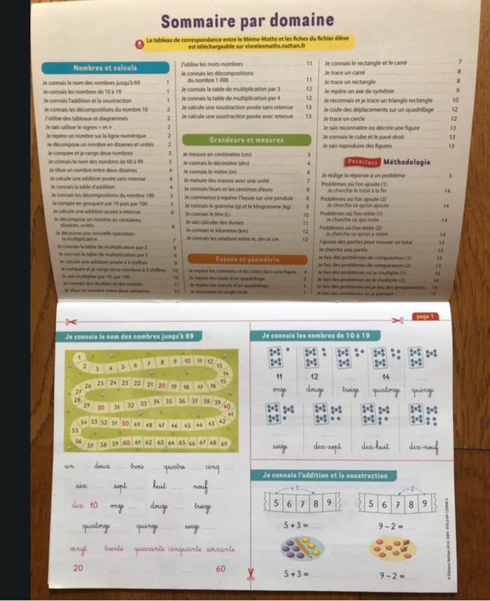 Vivre les maths CE1 - Mémo maths - photo numéro 3