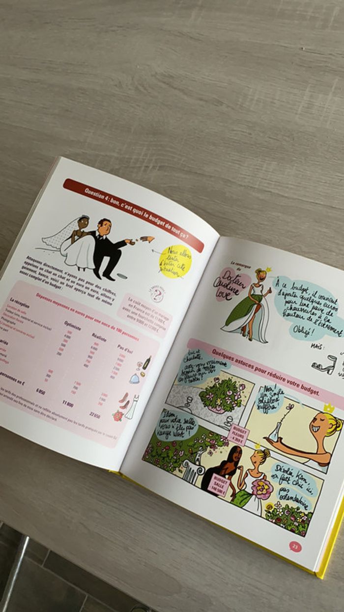 Le mariage pour les nuls - photo numéro 2